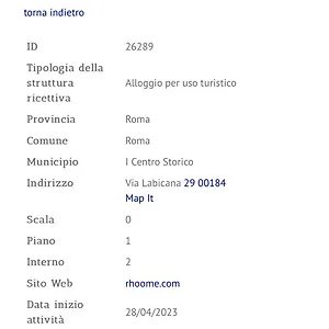 Nido All'aventino Roma